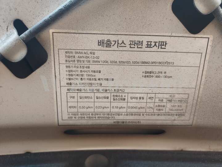 BMW 5 Series 2012 — 25