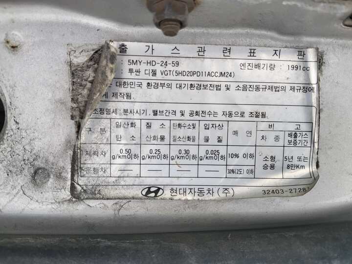 Hyundai Tucson 2007 — 62