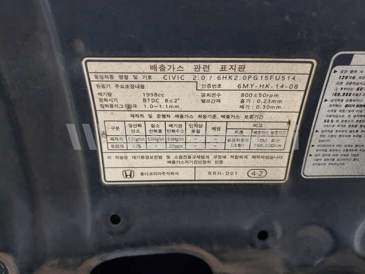 Honda Civic 2007 — 24