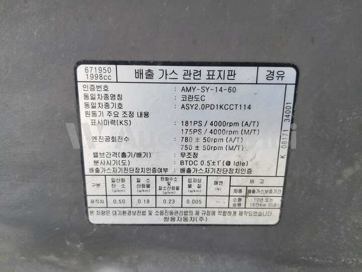 KGM (Ssangyong) Korando 2015 — 66