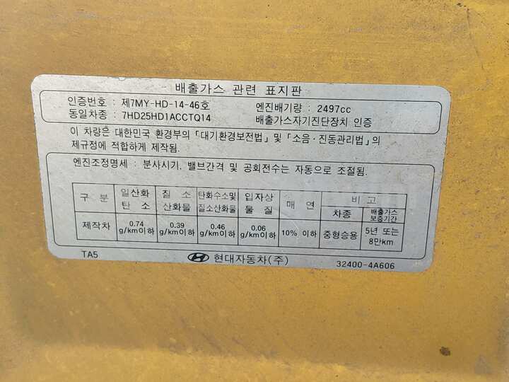 Hyundai Starex 2011 — 62