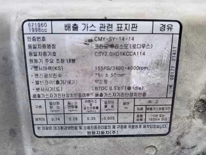 KGM (Ssangyong) Korando 2015 — 62