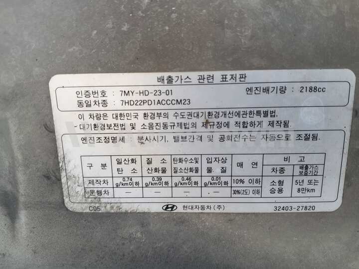 Hyundai SantaFe 2007 — 67