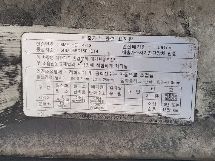 Hyundai i30 2011 — 63