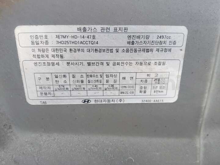 Hyundai Starex 2011 — 58