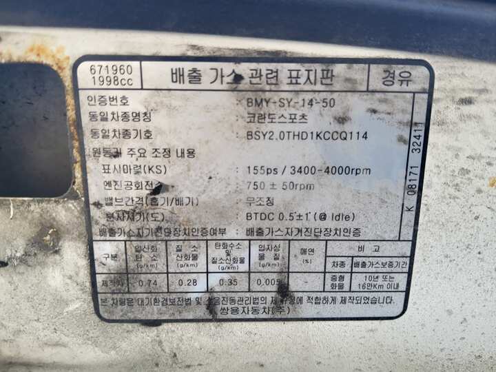 KGM (Ssangyong) Korando 2014 — 62