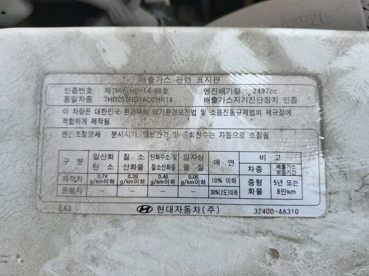 Hyundai Porter2 2009 — 64