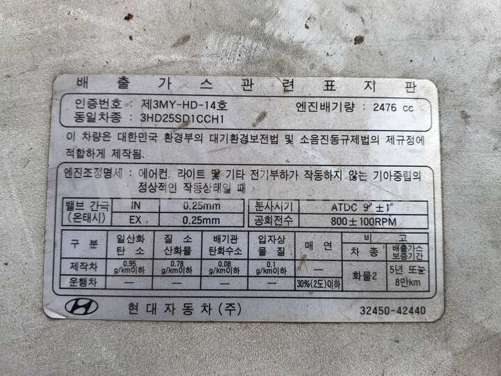 Hyundai Porter2 2006 — 64