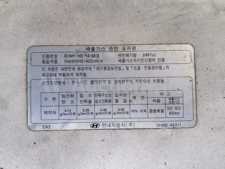 Hyundai Porter2 2011 — 50