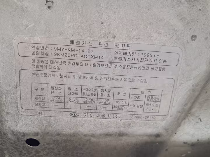 Kia Sorento 2011 — 33