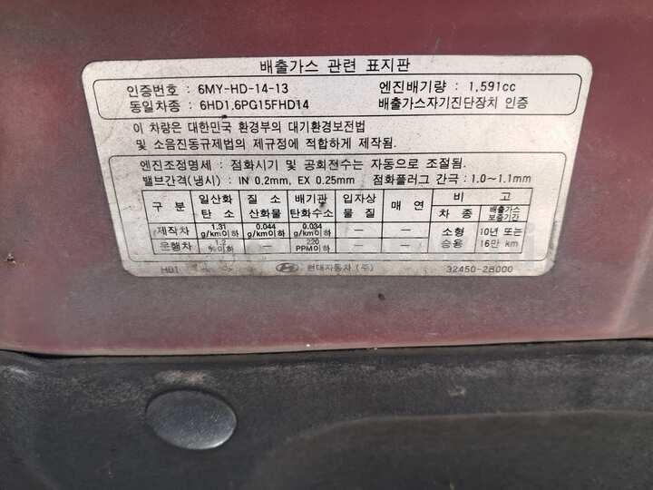 Hyundai i30 2008 — 33
