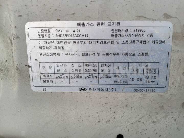 Hyundai SantaFe 2010 — 63