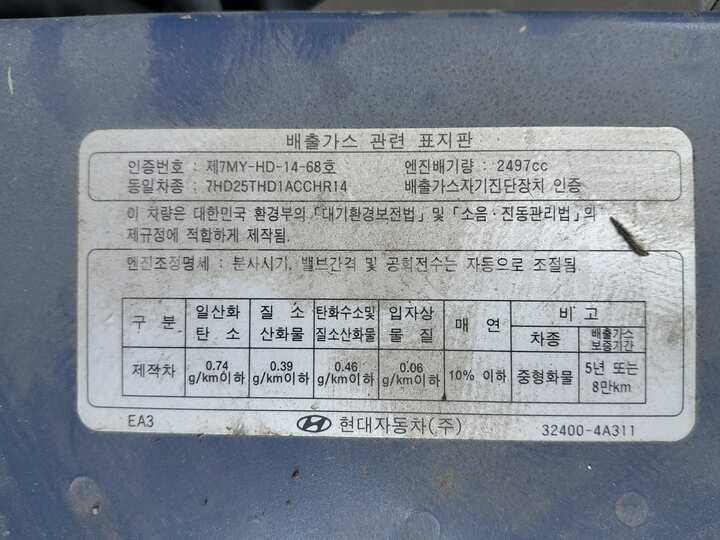 Hyundai Porter2 2012 — 58