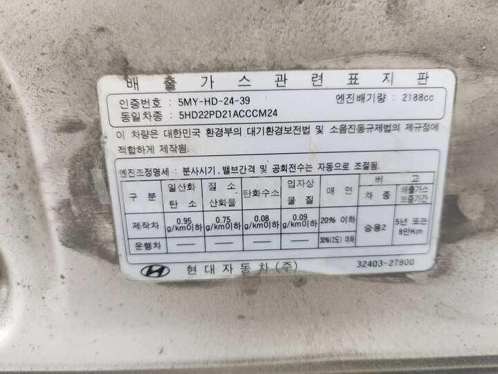 Hyundai SantaFe 2006 — 61