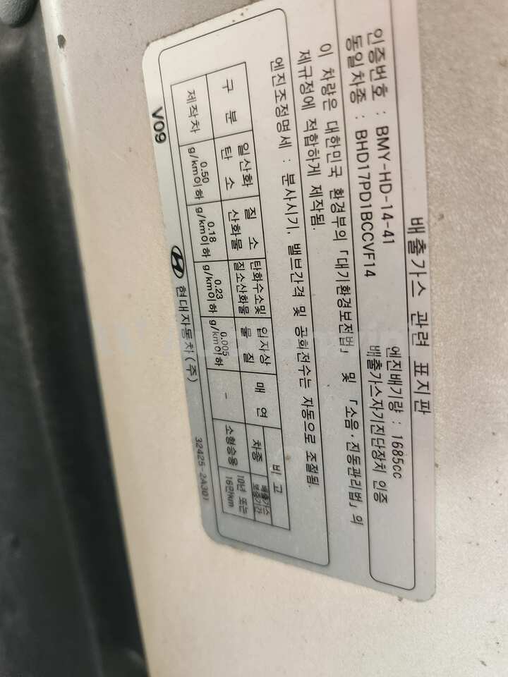 Hyundai i40 2013 — 46