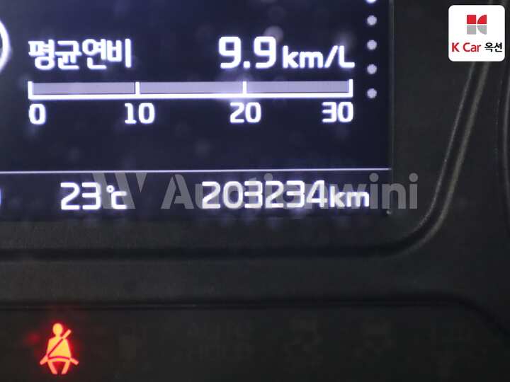 Kia All New Sorento 2015 — 4