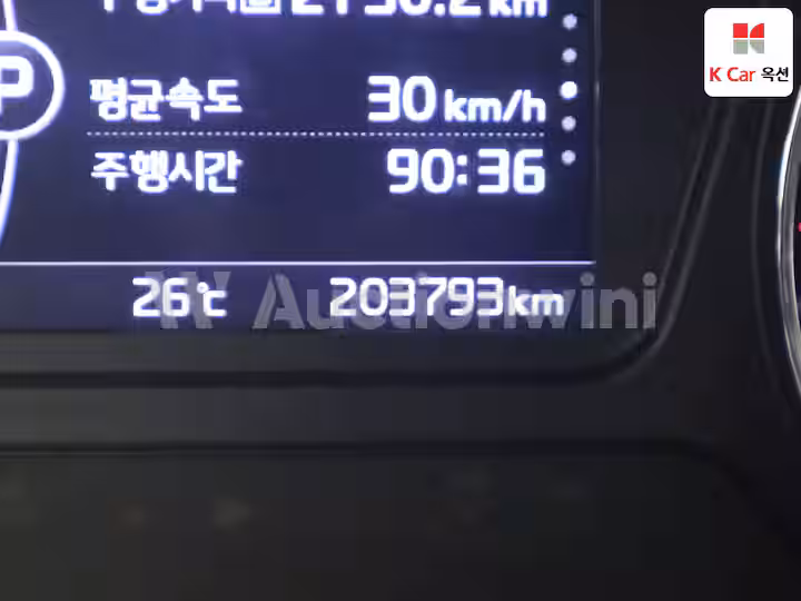 Kia All New Sorento 2015 — 4