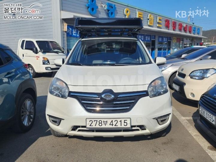 Renault QM5 2015 — 2