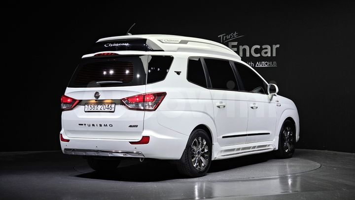 KGM (Ssangyong) Korando 2017 — 2