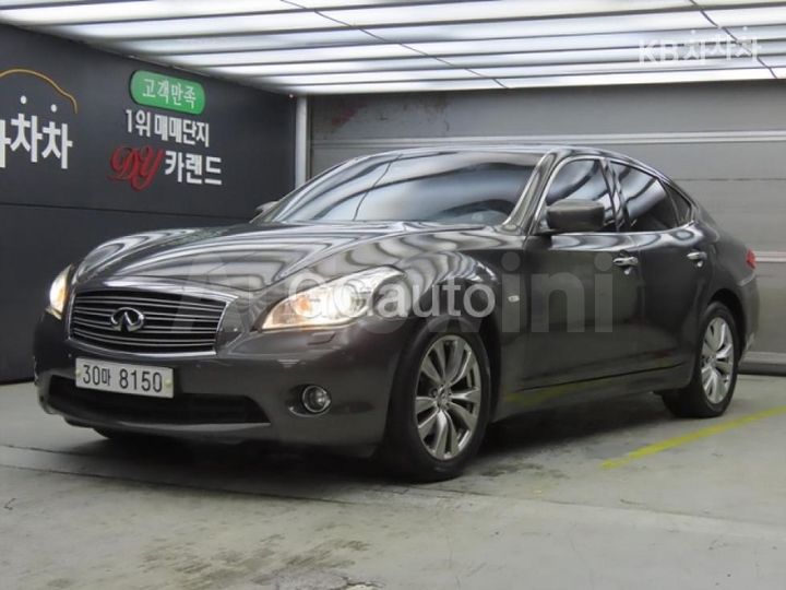 Infiniti M
