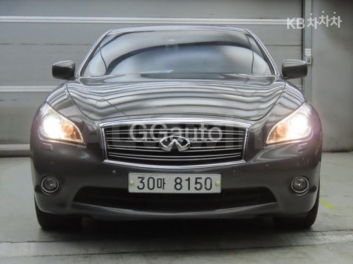 Infiniti M