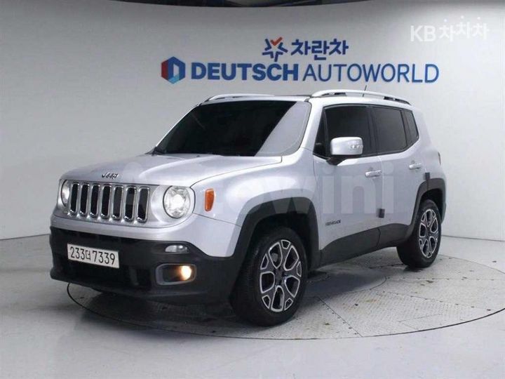 Jeep Renegade 2015 — 2
