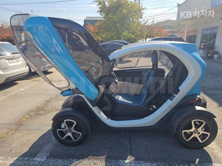 Renault Twizy