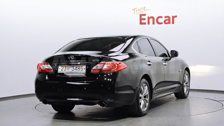 Infiniti M
