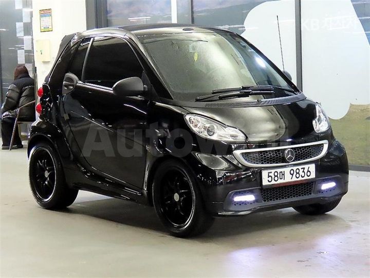 Smart ForTwo
