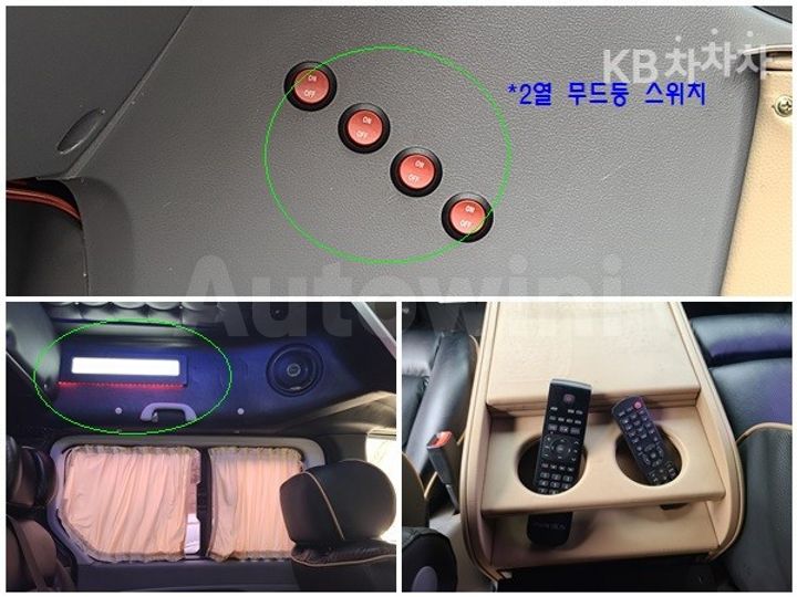Hyundai Starex 2019 — 3
