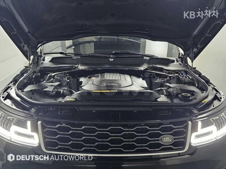 Land Rover Range Rover Sport 2019 — 5