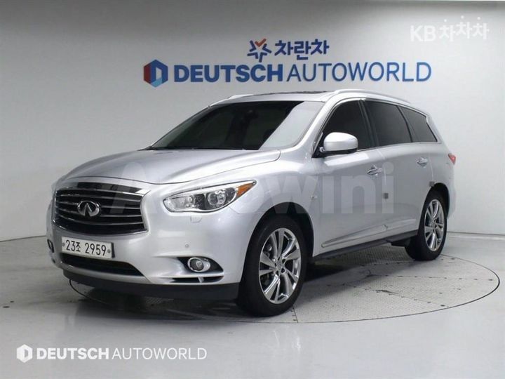 Infiniti JX