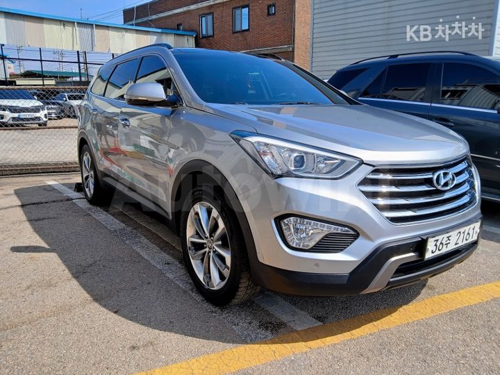Hyundai Maxcruz 2015 — 4