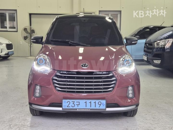Smart Smart EV