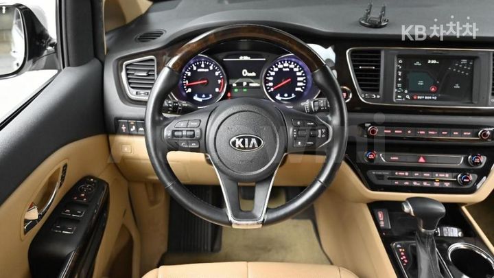 Kia Carnival 2020 — 5