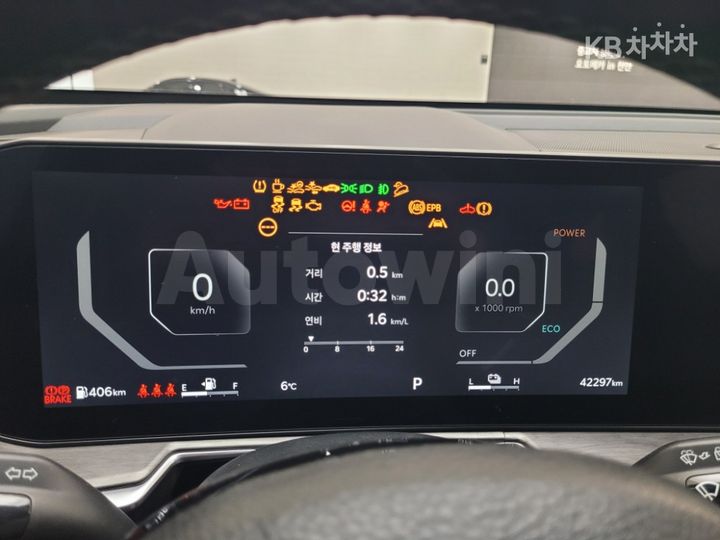 Kia Sorento 2025 — 5