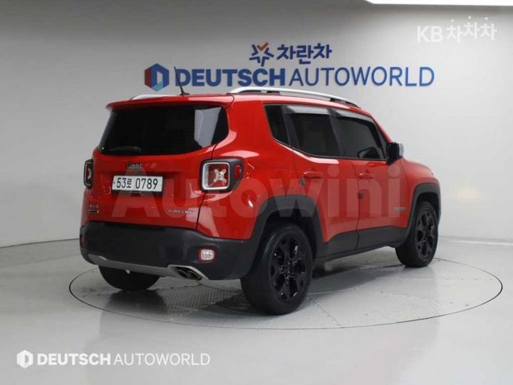 Jeep Renegade 2015 — 2