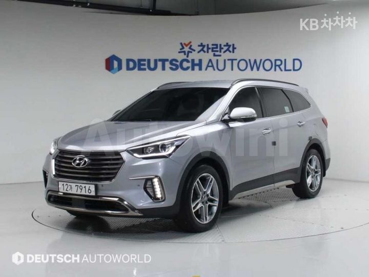 Hyundai Maxcruz