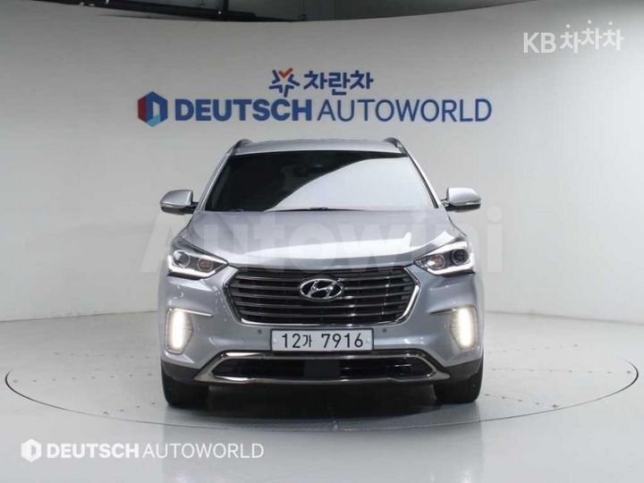 Hyundai Maxcruz 2018 — 3