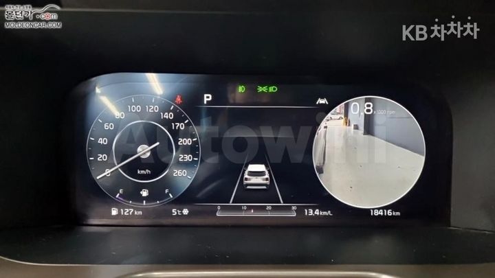 Kia Sorento 2021 — 5