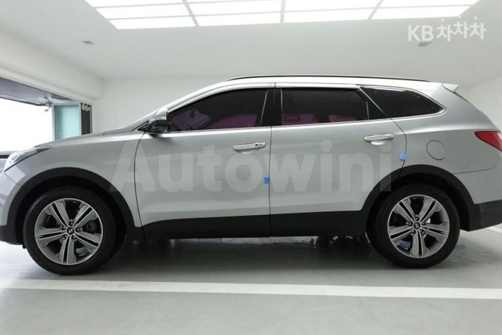Hyundai Maxcruz 2015 — 3