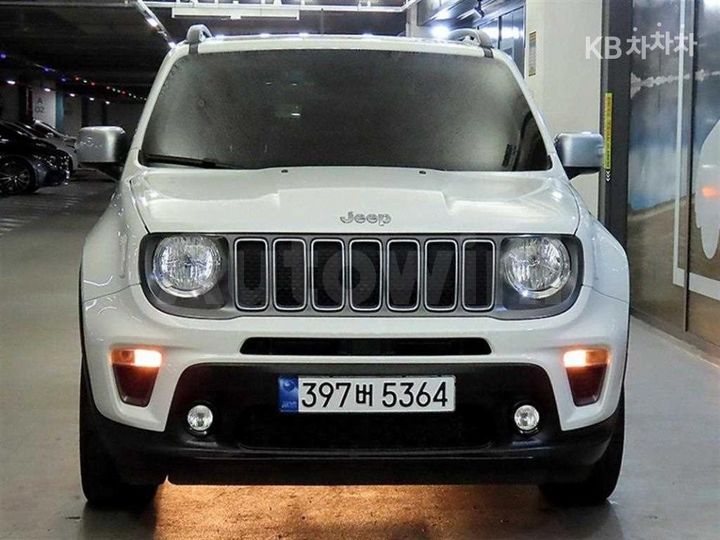 Jeep Renegade 2022 — 2