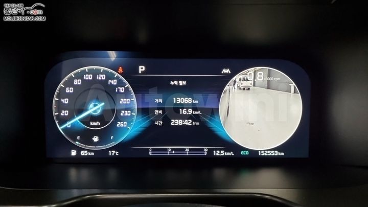 Kia Sorento 2023 — 5