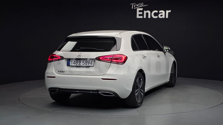 Mercedes Benz A Class 2022 — 2
