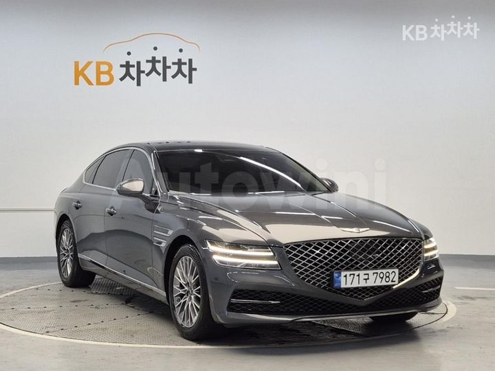 Genesis G80 2021 — 4