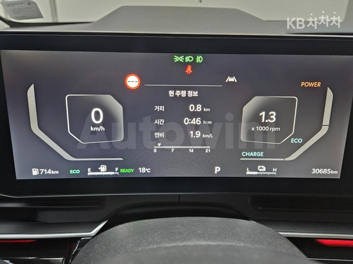 Kia Carnival 2025 — 5