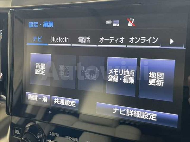 Toyota Alphard 2018 — 5