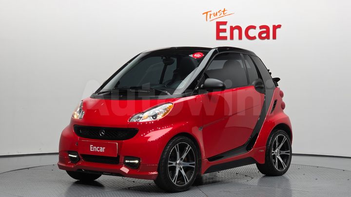 Smart ForTwo
