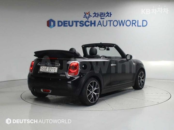 Mini New Convertible