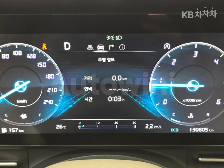 Kia Carnival 2021 — 5